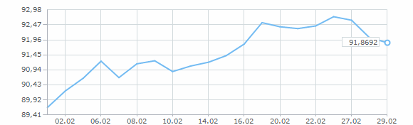 ������ ����� ������� ��� �� ������� 2024 ����